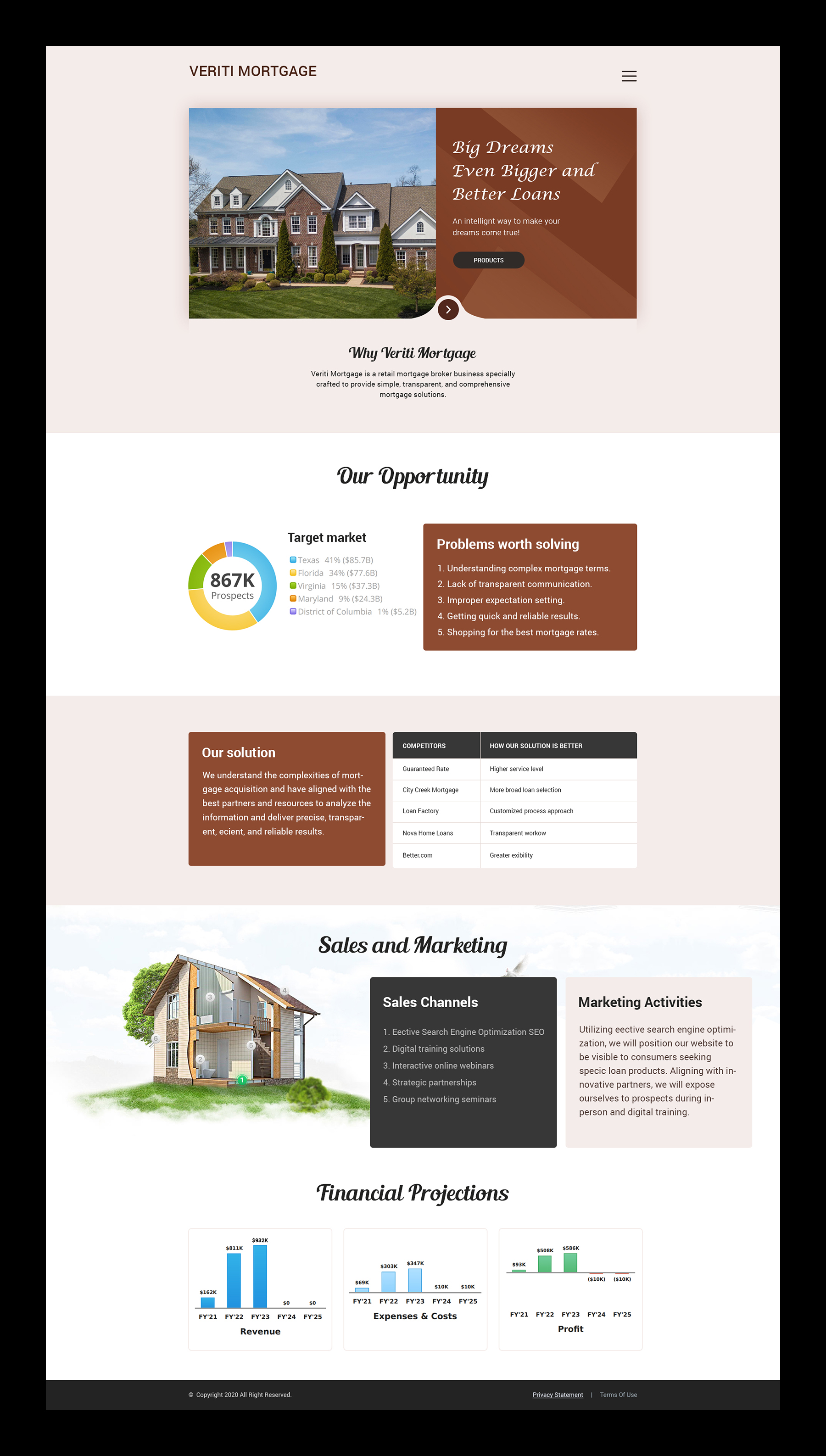 Web Design by Bhavesh 17 for this project | Design #24553956