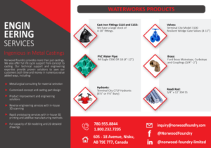 Brochure Design by AR IT FIRM