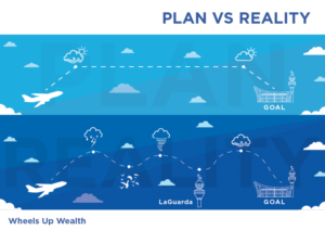 Financial Planning - Plan vs. Reality Airplane Analogy | Graphic Design by desainerd