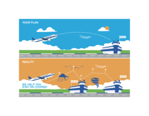 Financial Planning - Plan vs. Reality Airplane Analogy | Grafik-Design von atularts
