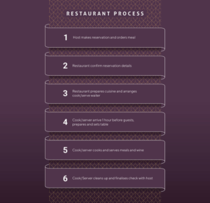 Graphic Design by MariaRods