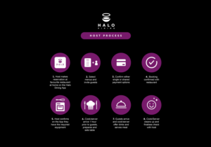 Graphic Design by Natasha Board for Createrer | Design: #24547817