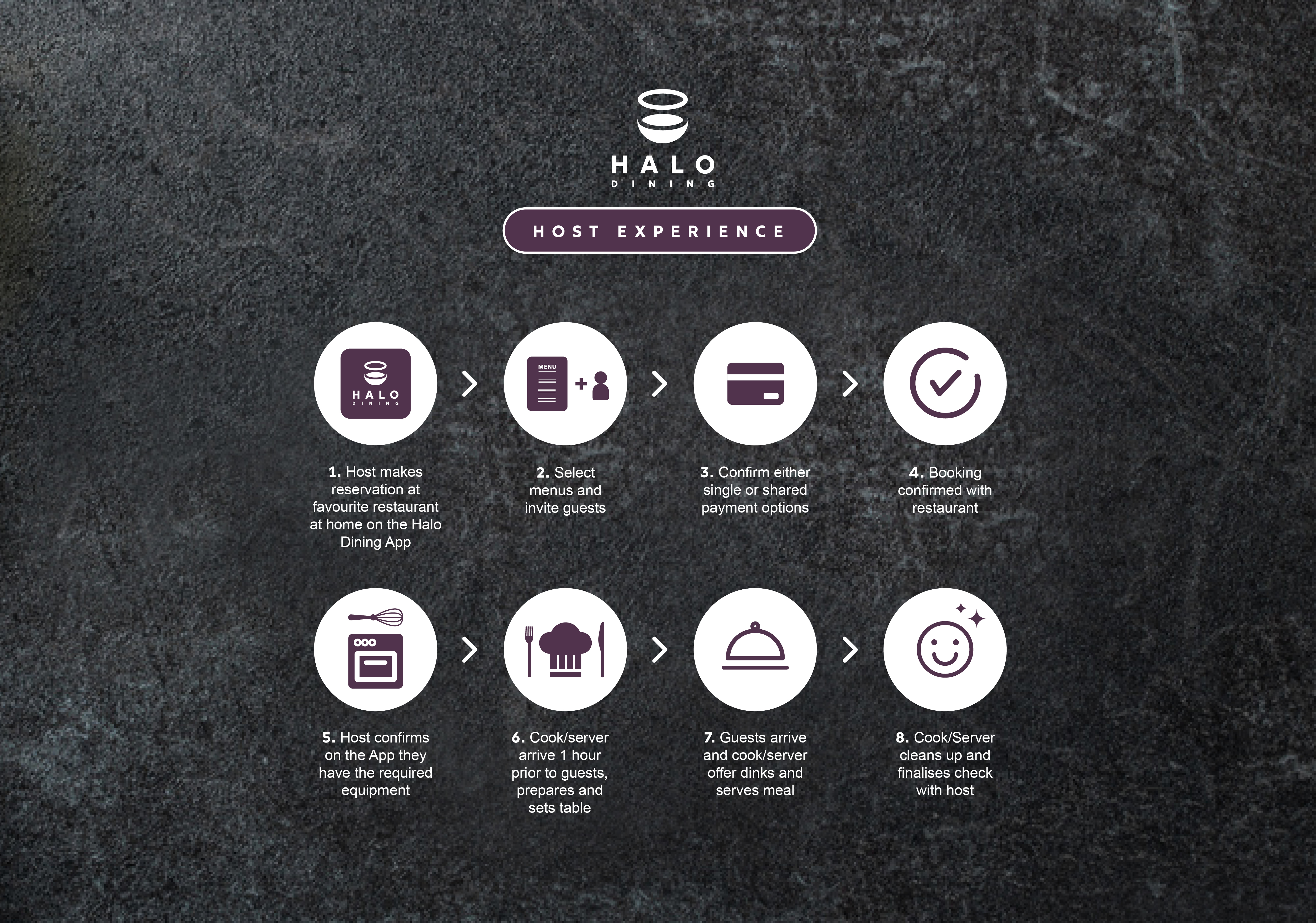 Graphic Design by Natasha Board for Createrer | Design #24552850