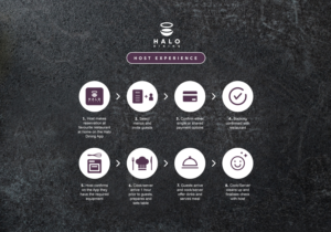 Graphic Design by Natasha Board for Createrer | Design: #24552850