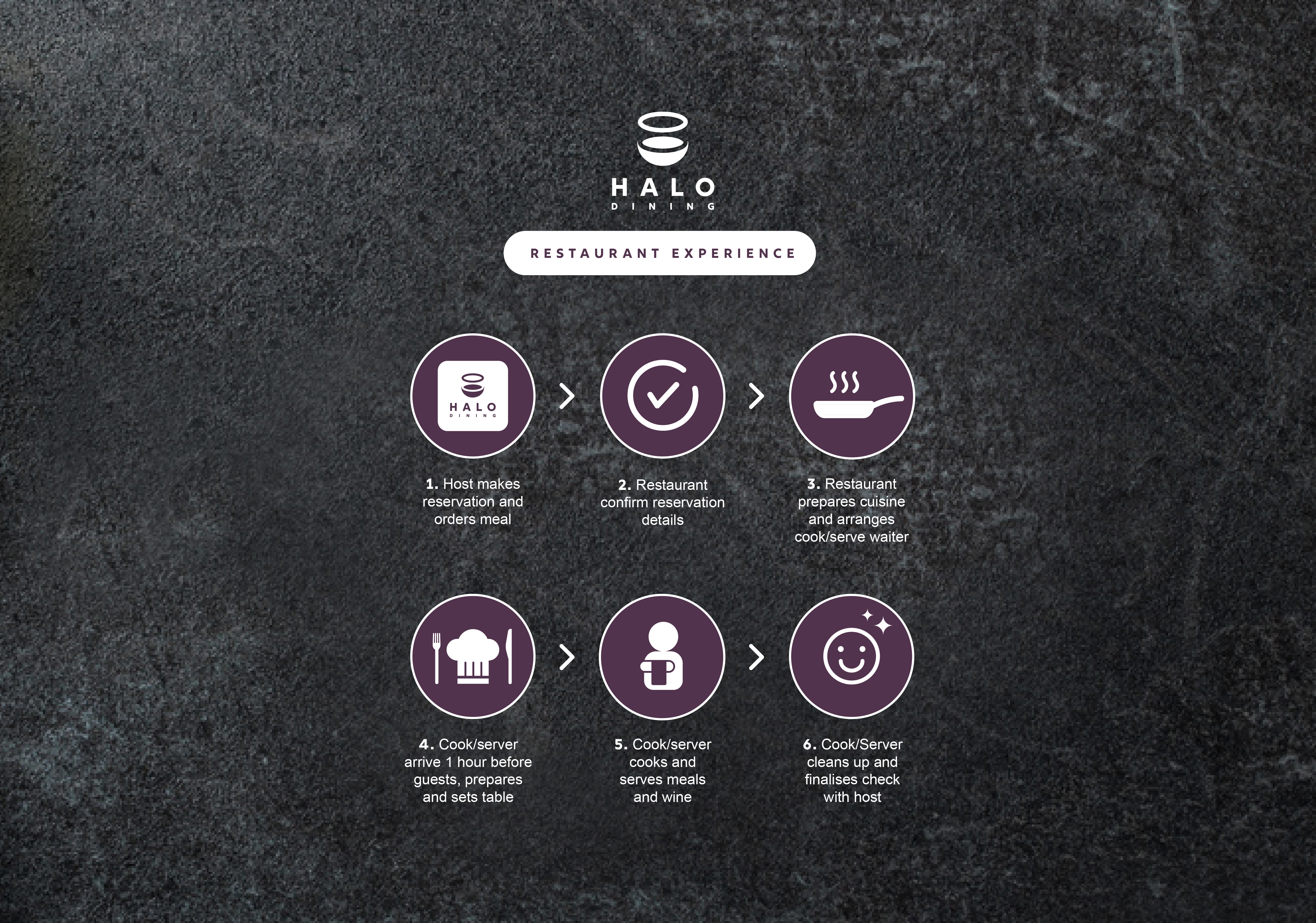 Graphic Design by Natasha Board for Createrer | Design #24552854