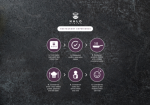 Graphic Design by Natasha Board for Createrer | Design: #24552854