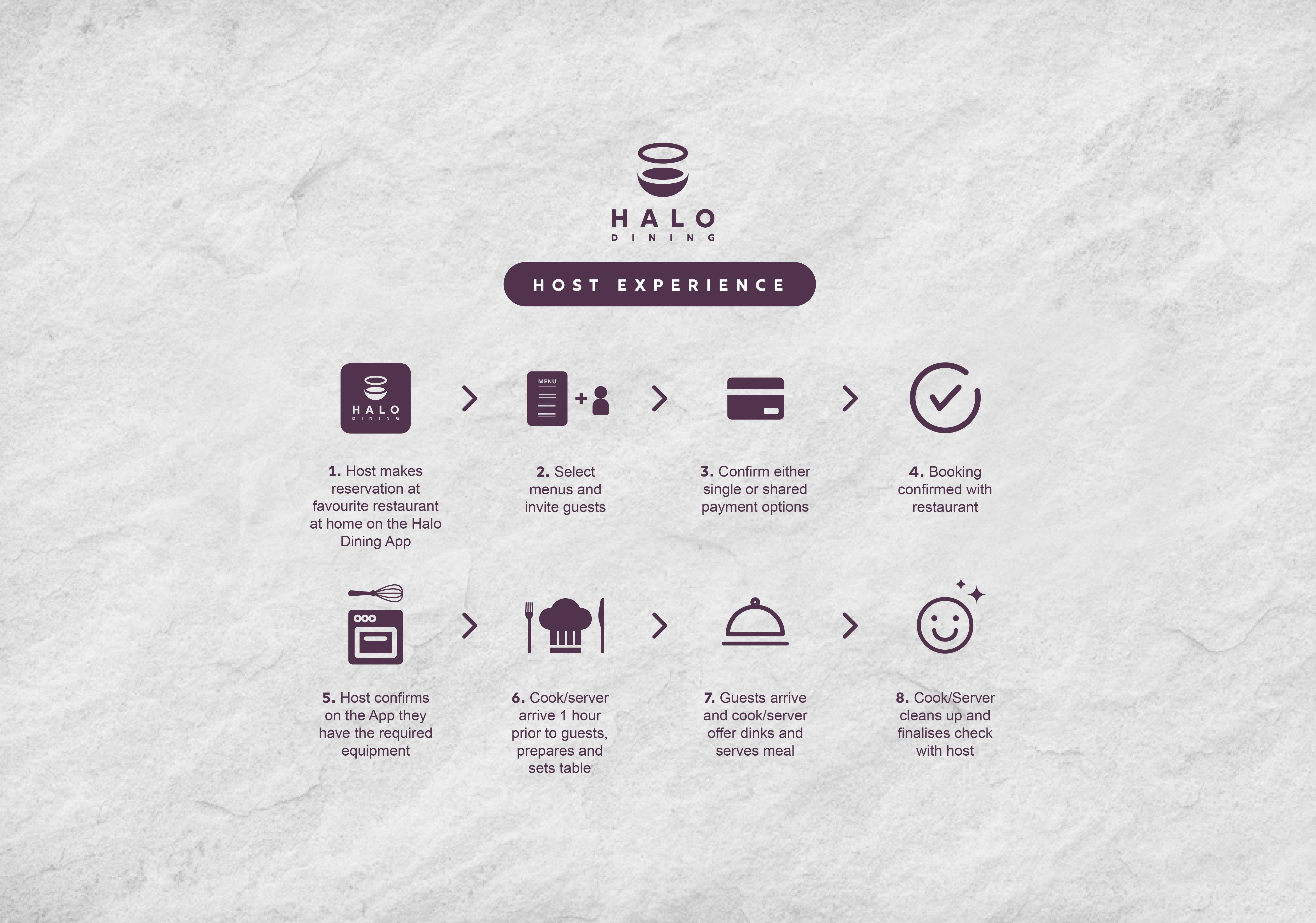 Graphic Design by Natasha Board for Createrer | Design #24552870