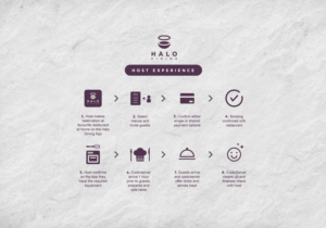 Graphic Design by Natasha Board for Createrer | Design: #24552870