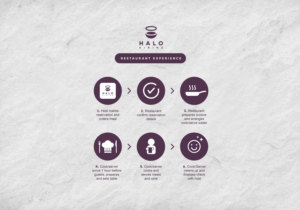 Graphic Design by Natasha Board for Createrer | Design: #24552876