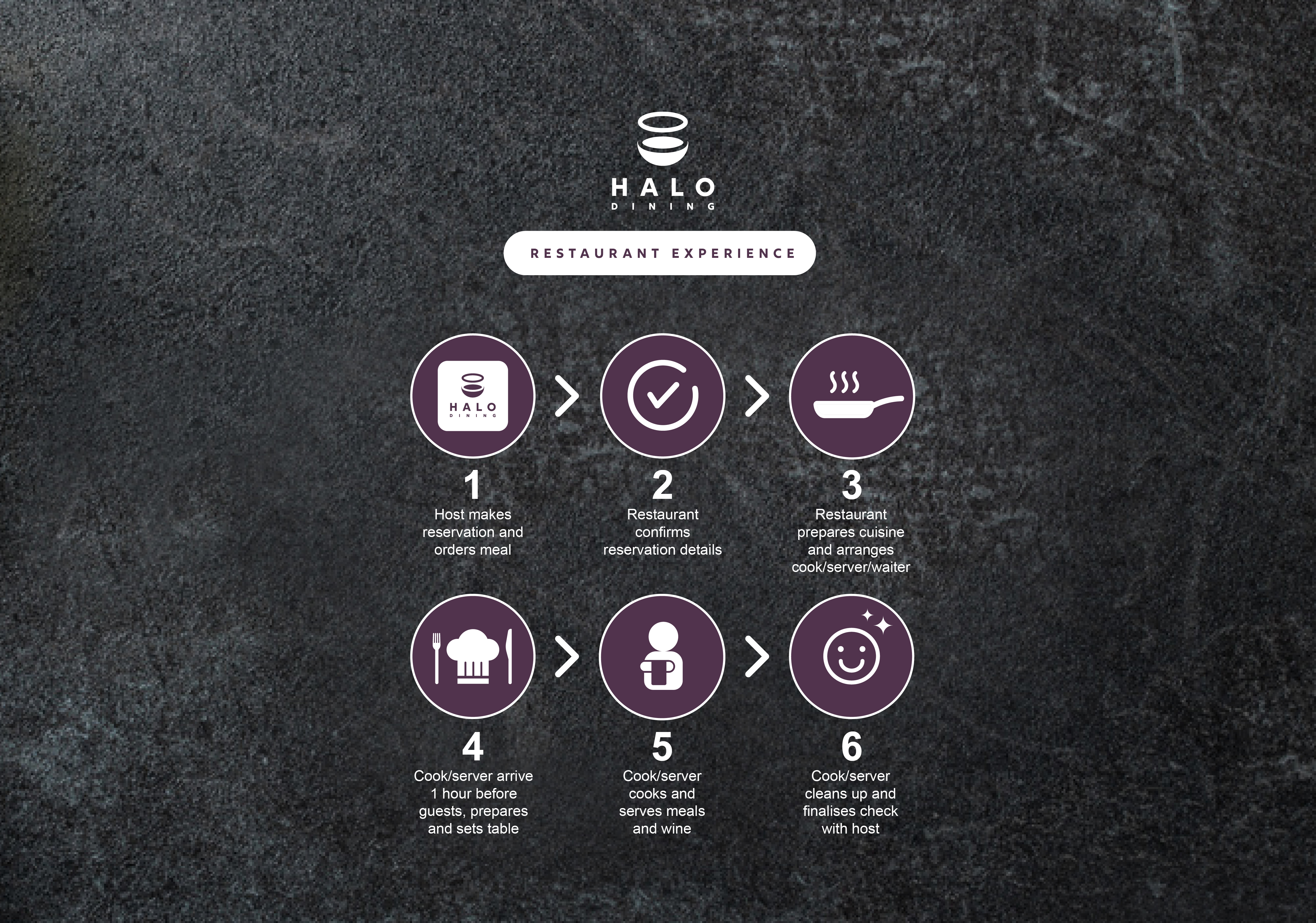 Graphic Design by Natasha Board for Createrer | Design #24557080