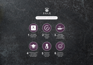 Graphic Design by Natasha Board for Createrer | Design: #24562863