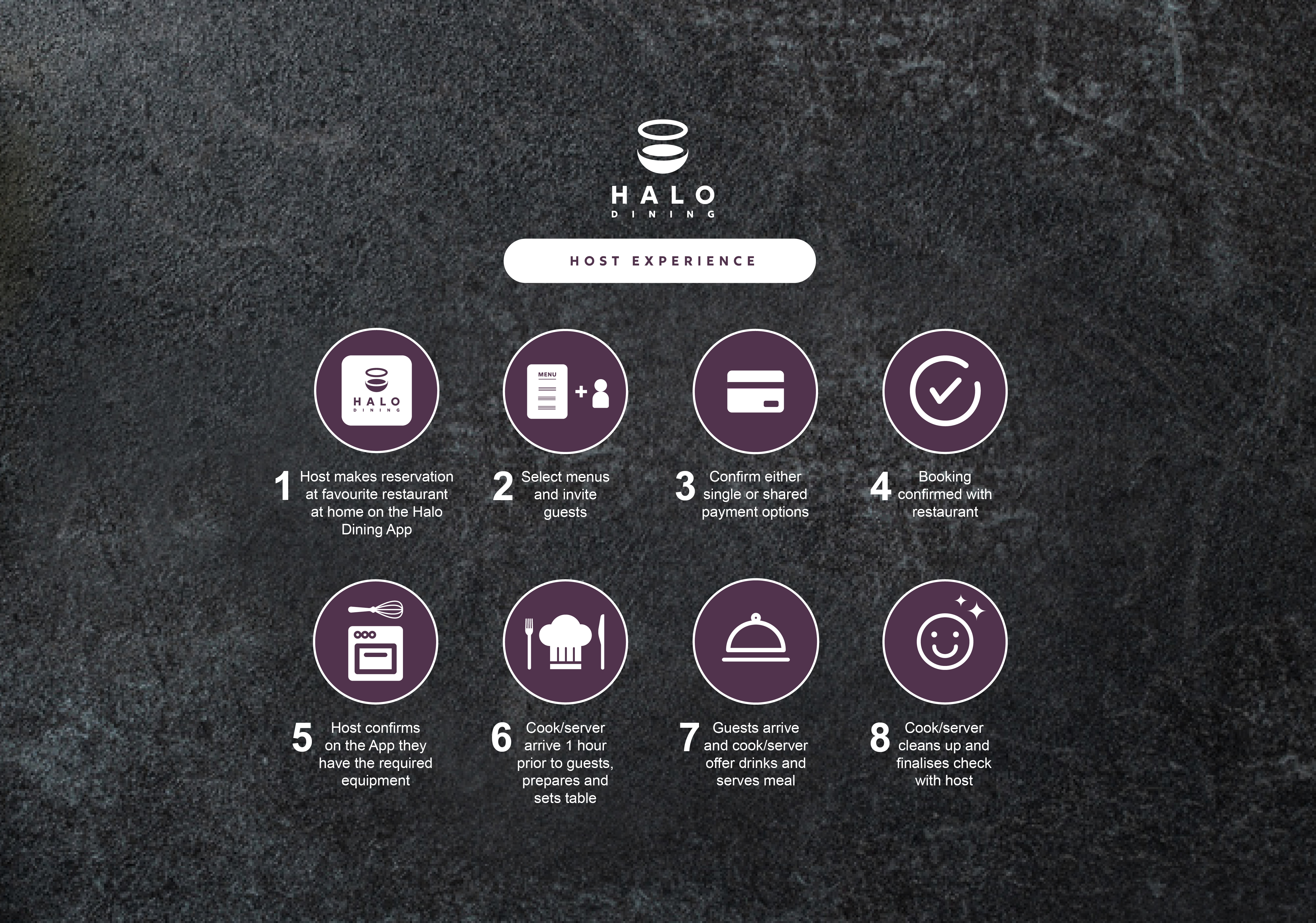 Graphic Design by Natasha Board for Createrer | Design #24562870