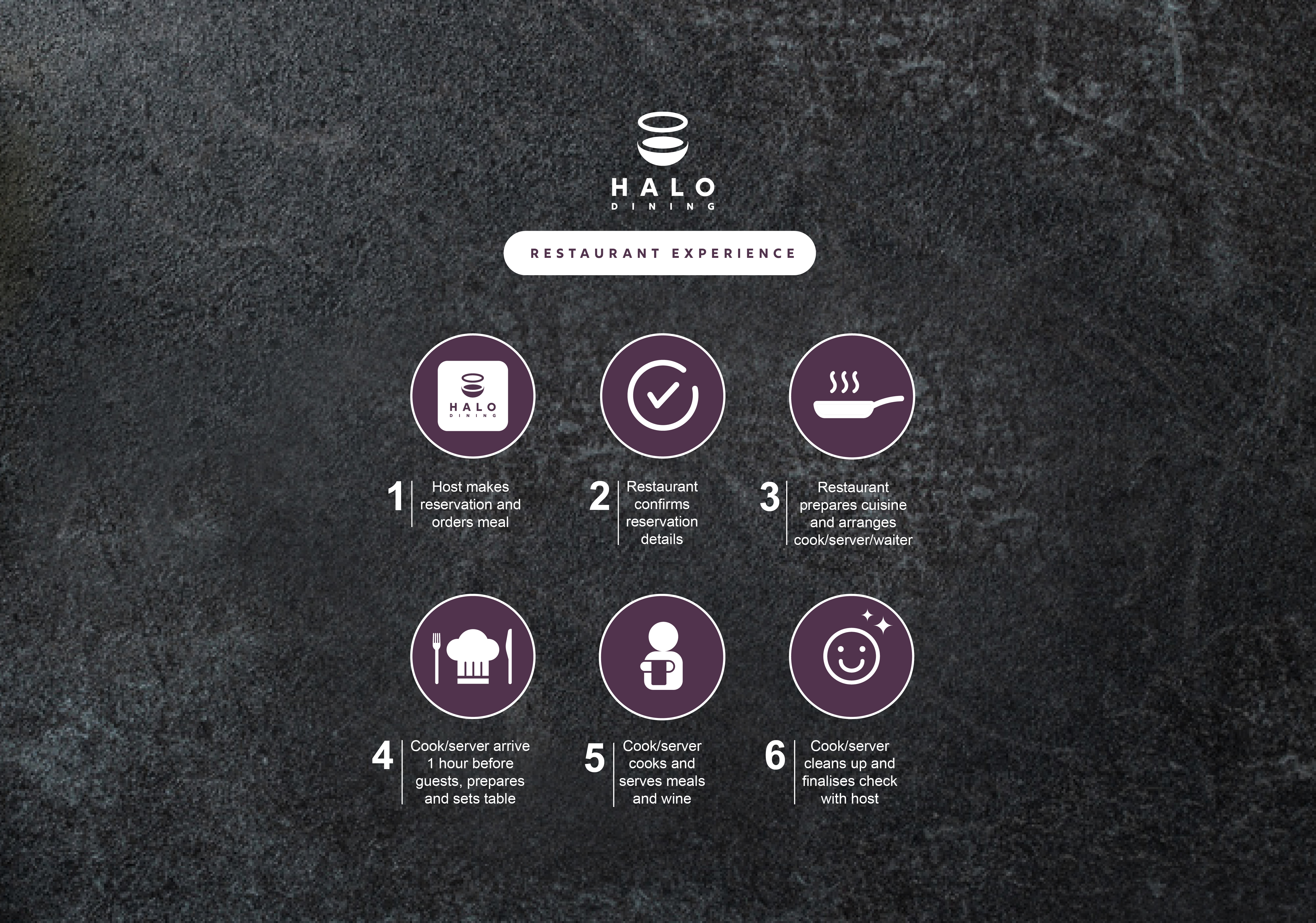 Graphic Design by Natasha Board for Createrer | Design: #24568318