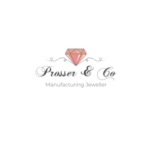 Logo-Design von zvukcica für dieses Projekt | Design #24536943