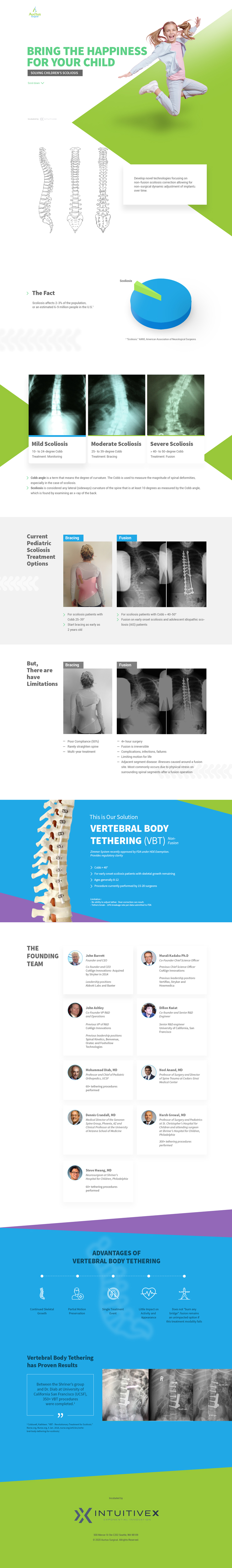 Web Design by nizardesain for this project | Design #24570884