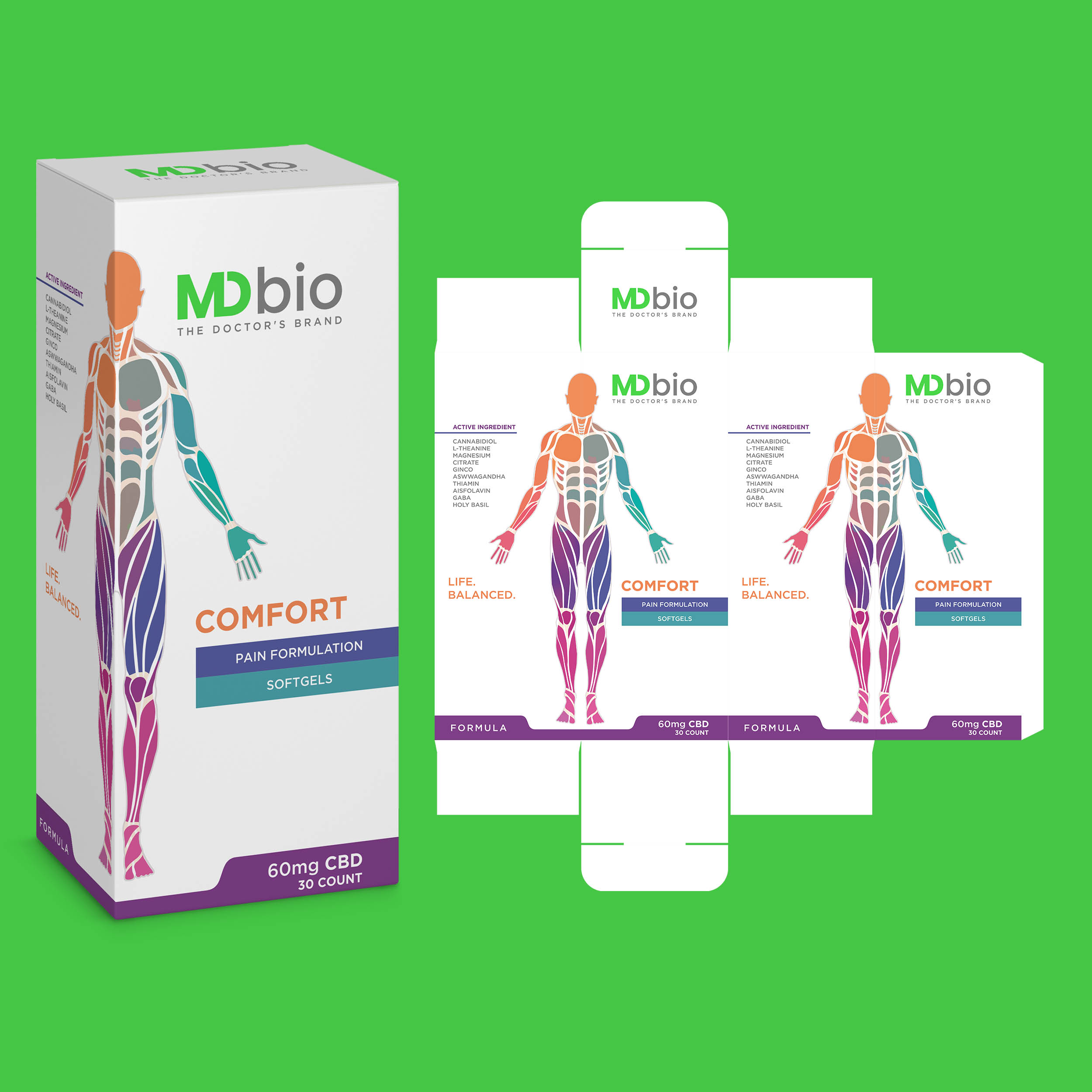 Packaging Design by RenCan for this project | Design #24571708