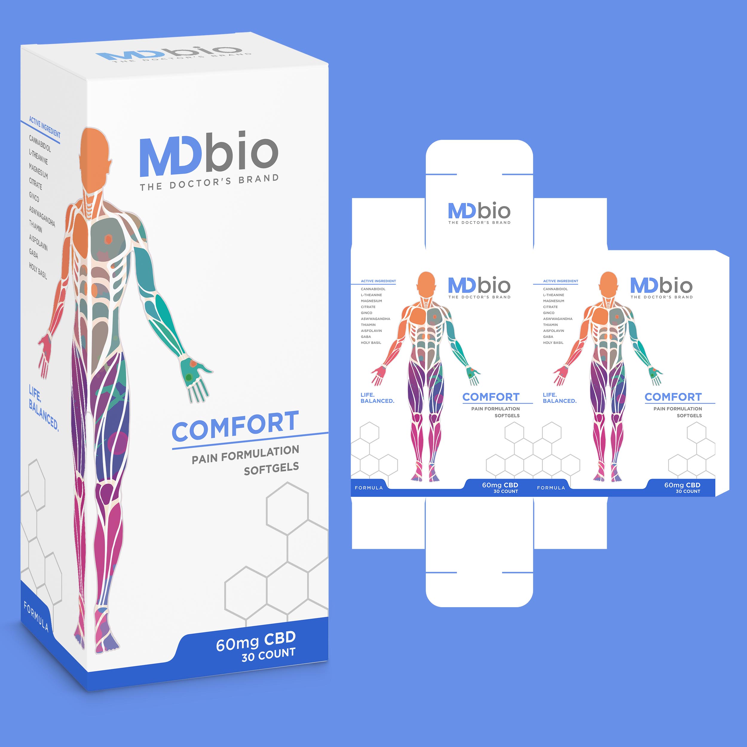 Packaging Design by RenCan for this project | Design #24601477