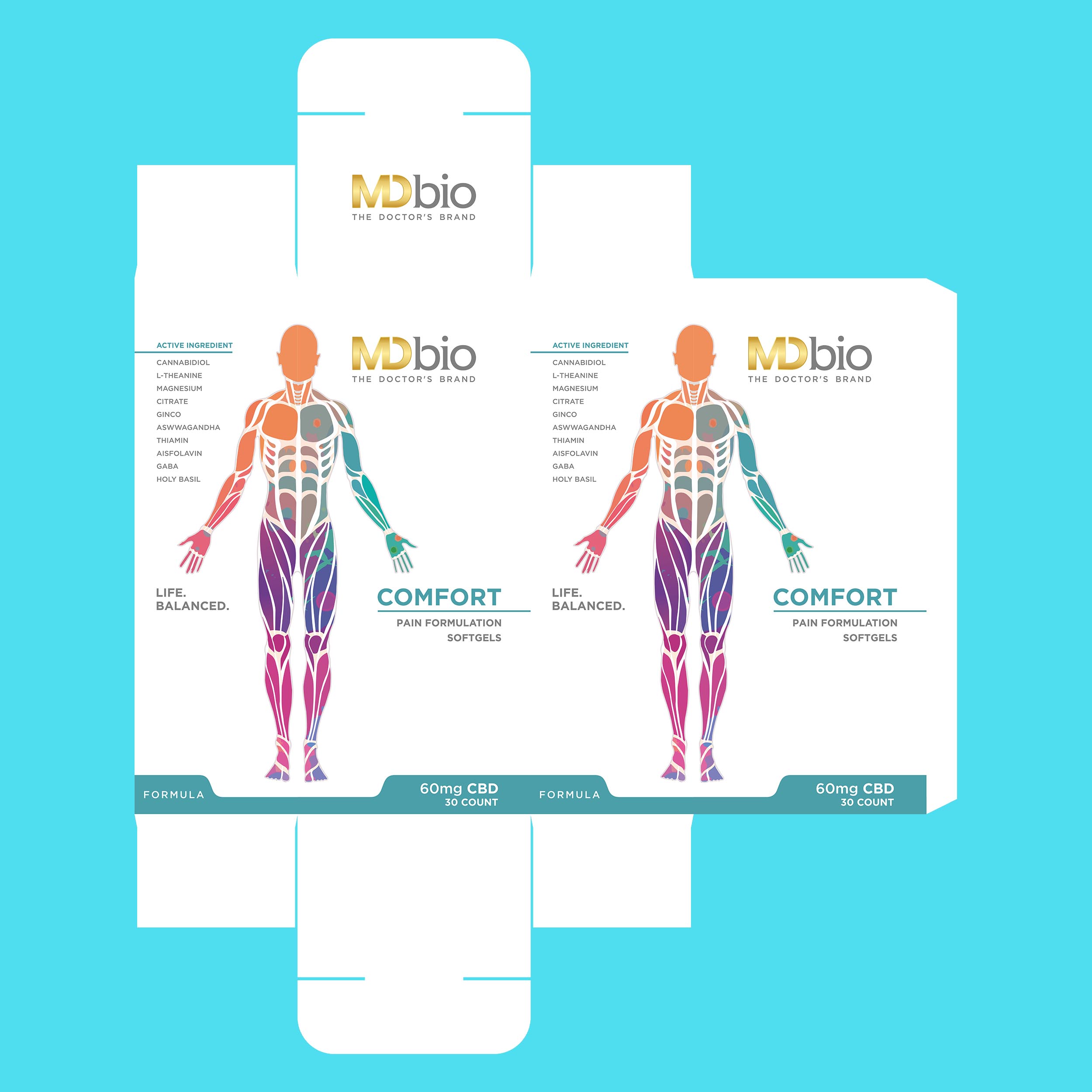 Design Emballage par RenCan pour ce projet | Design #24609858