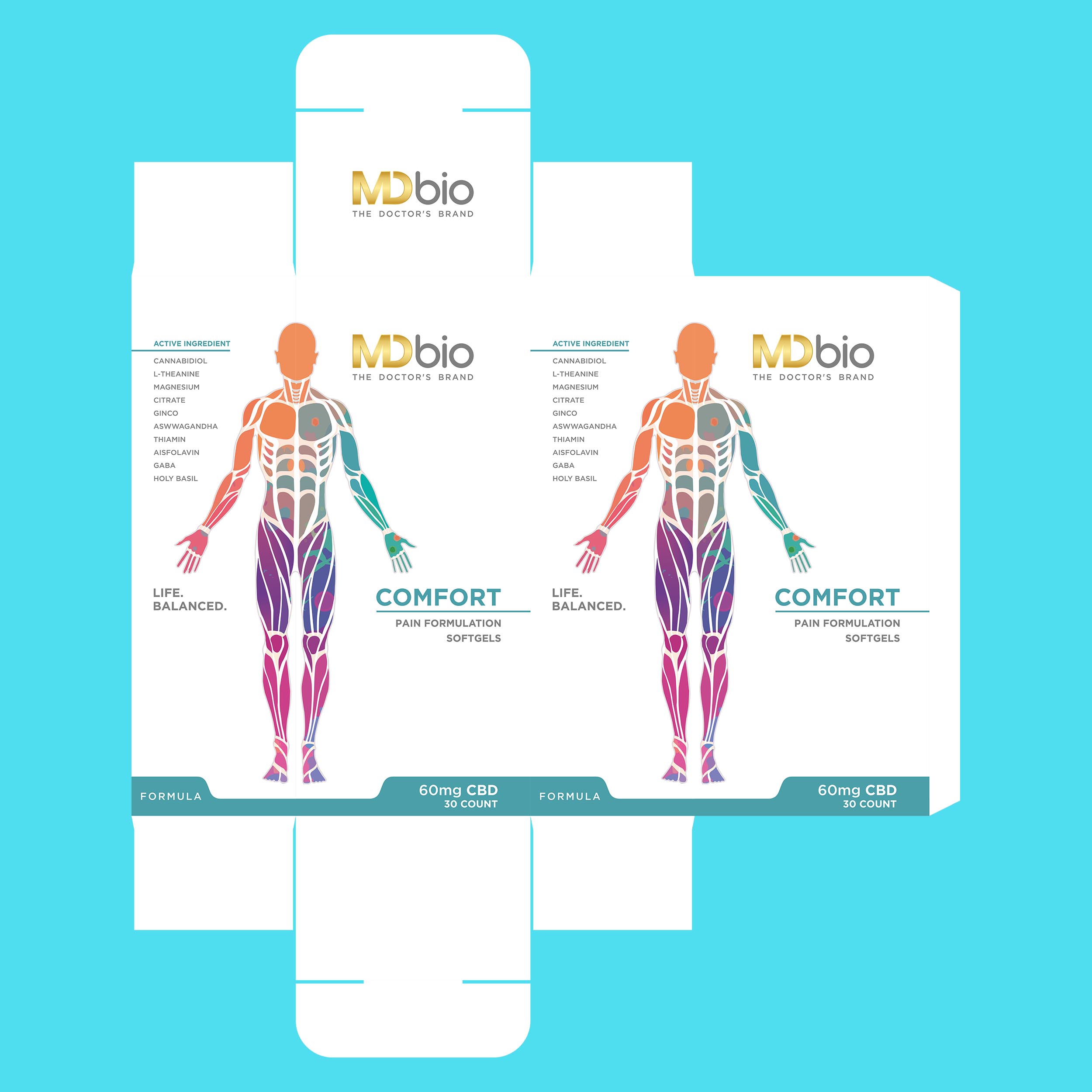 Verpackungs-Design von RenCan für dieses Projekt | Design #24609996