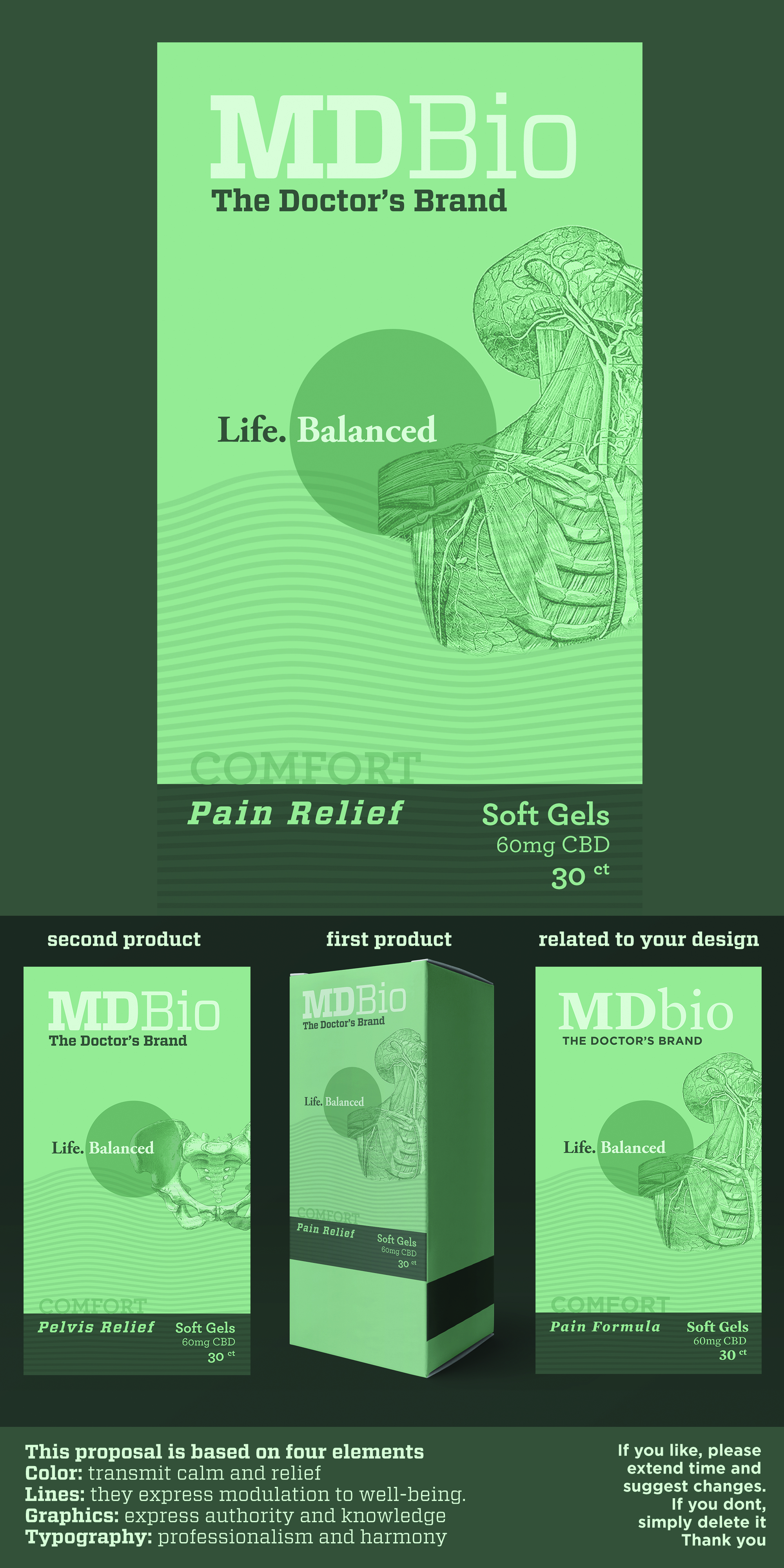 Packaging Design by LABELL for this project | Design #24610226
