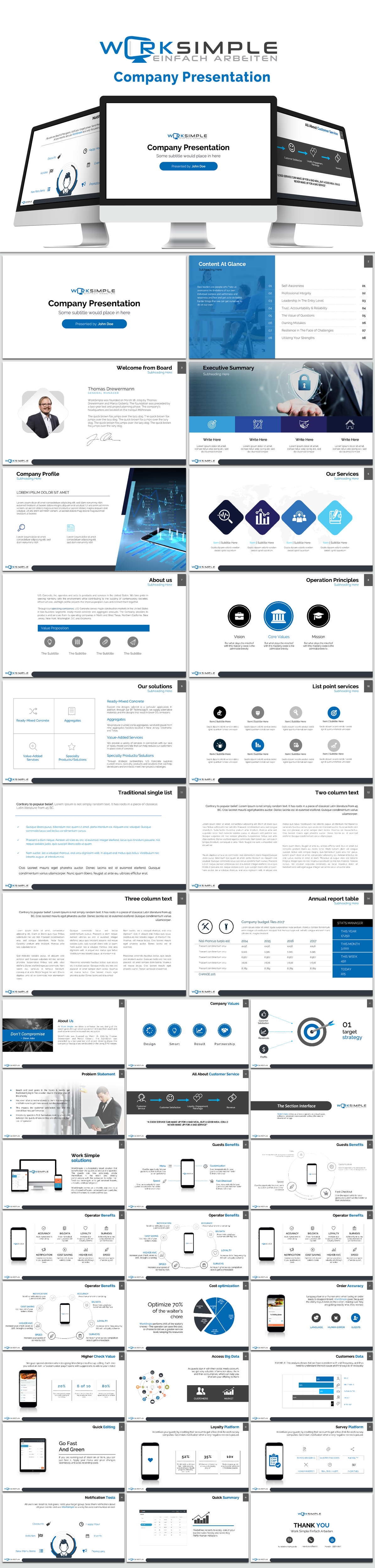 PowerPoint Design by agdesign for this project | Design #24592868
