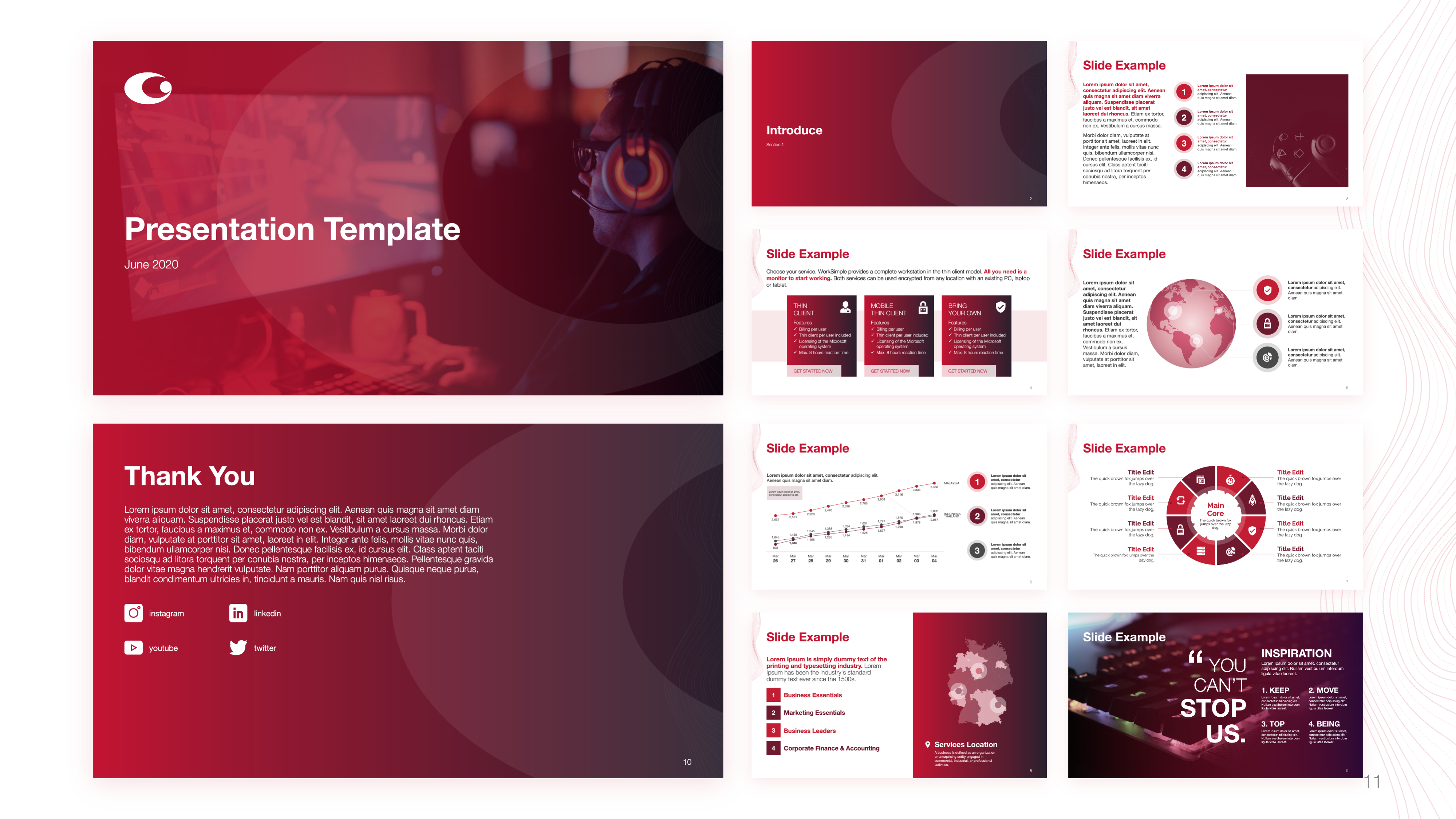 PowerPoint Design by rizkialdy for Casinos Austria (Swiss) AG | Design #24621199
