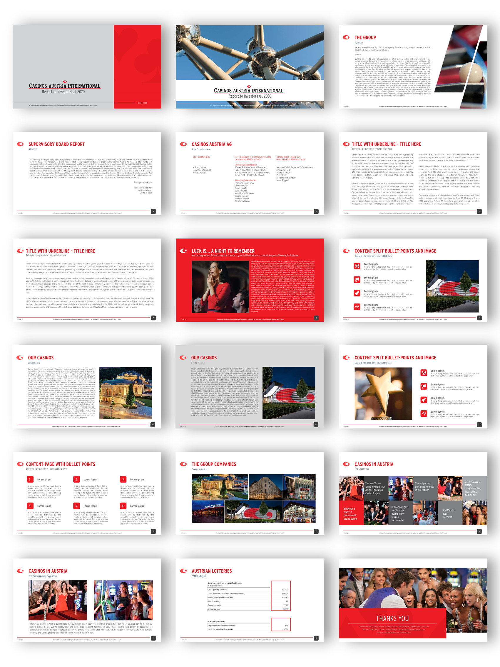 PowerPoint Design by joseborgesbarboza 2 for Casinos Austria (Swiss) AG | Design #24680838