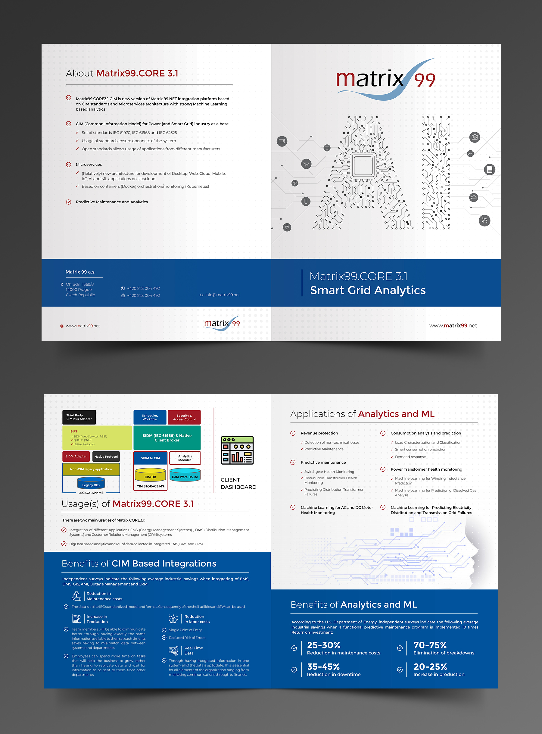 Design de Flyer par ecorokerz pour ce projet | Design #24589118