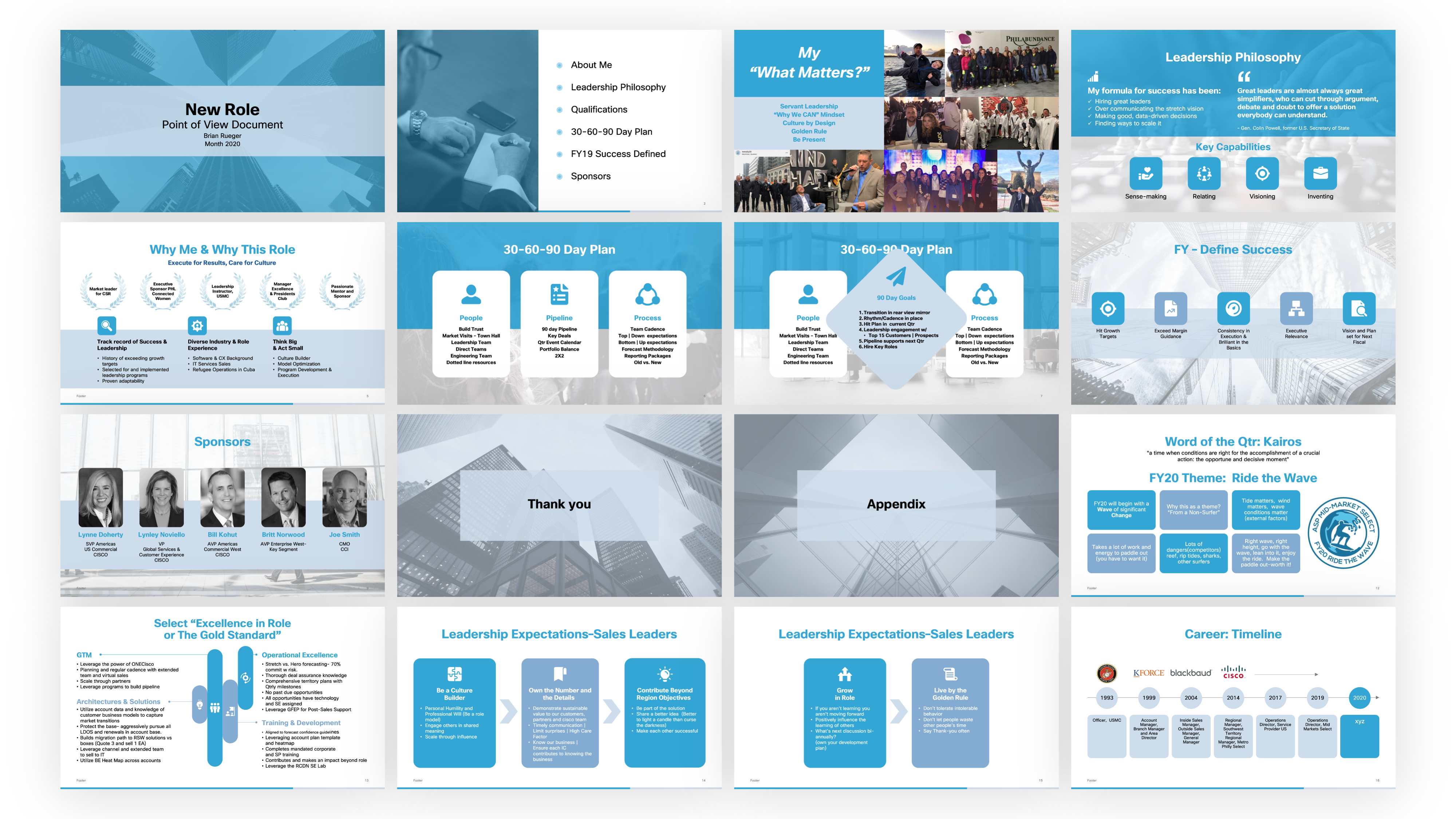 Diseño de PowerPoint por rizkialdy para este proyecto | Diseño #24582105