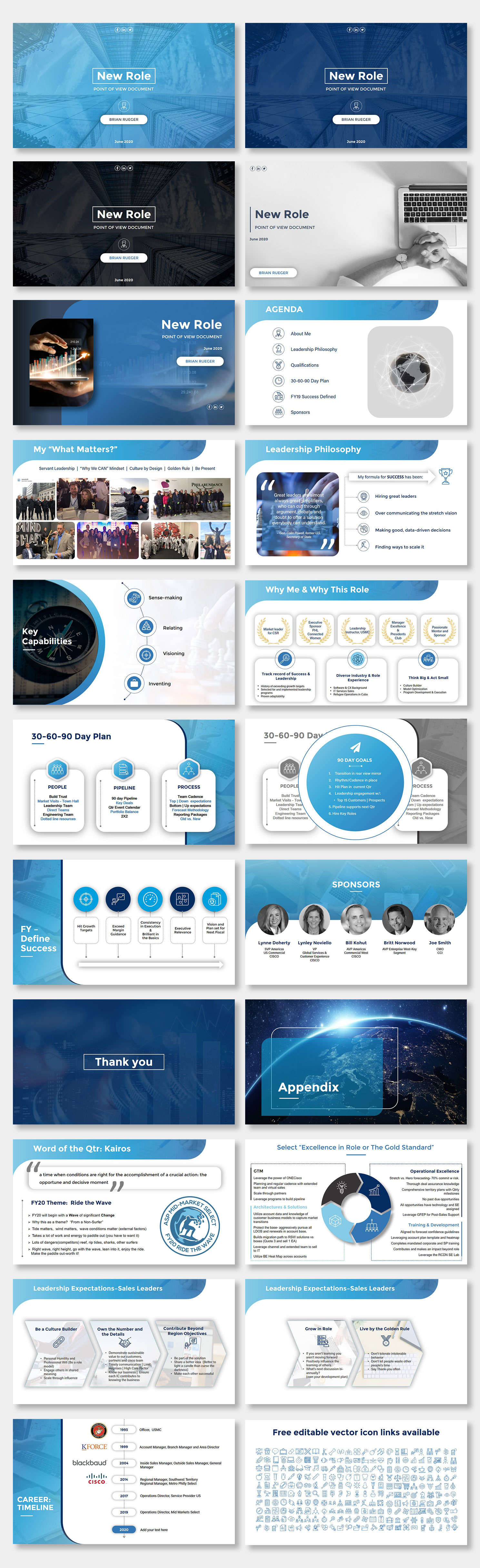 PowerPoint-Design von Luvinda für dieses Projekt | Design: #24583127