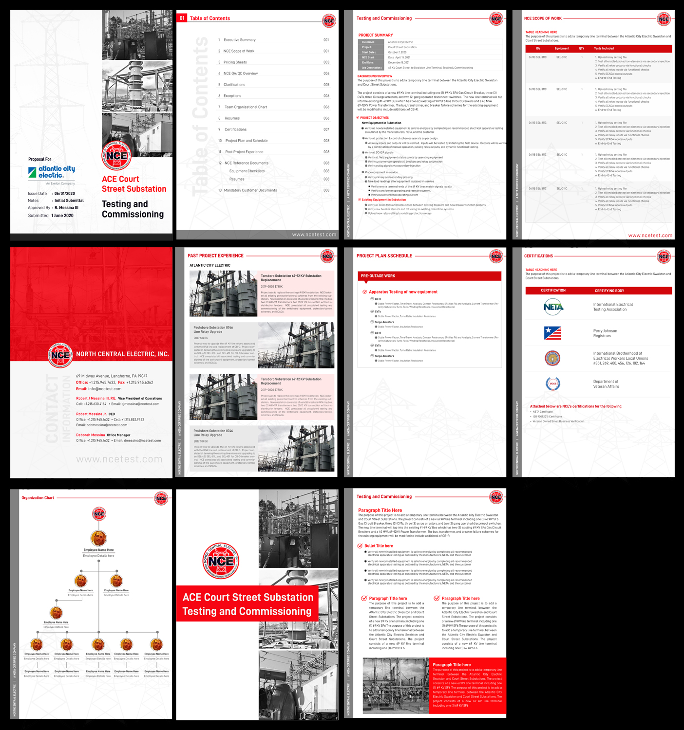 Word-Vorlage-Design von Best Design Hub für dieses Projekt | Design #24606971