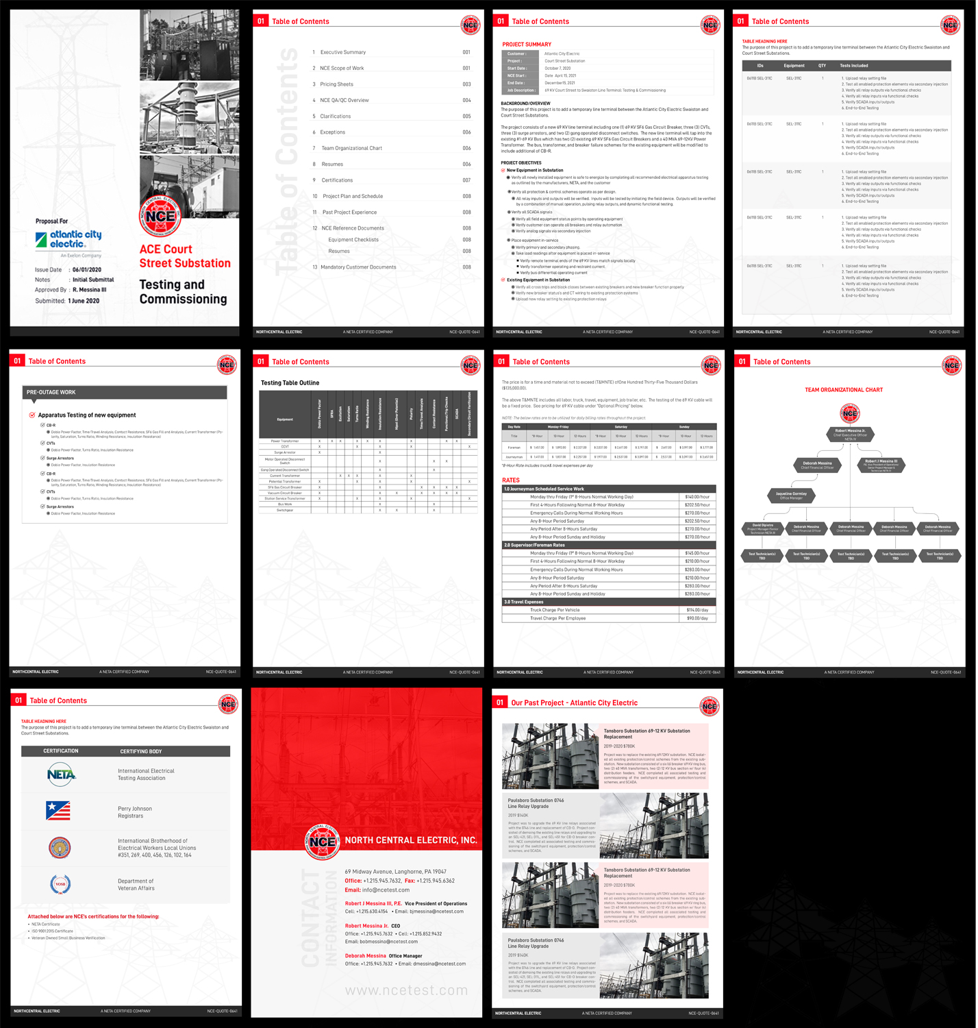 Word Template Design by Best Design Hub for this project | Design: #24609727