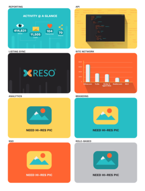 Require stock illustrations for ListTrac website | Grafik-Design von hover