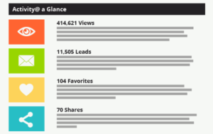 Graphic Design by reemgd for this project | Design: #24624295