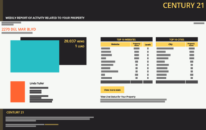 Graphic Design by reemgd for this project | Design: #24625527