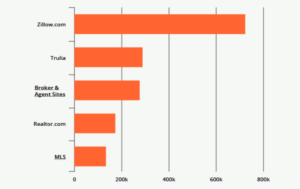 Graphic Design by reemgd for this project | Design: #24625716