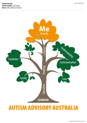 Logo Design by Creative Desk for this project | Design: #24620725