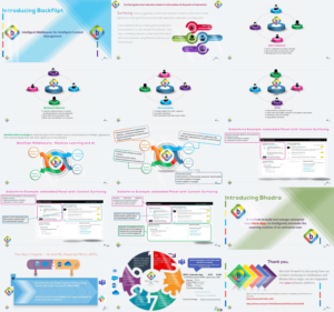 PowerPoint Design by Bola heya for Purple Koru | Design #24621979