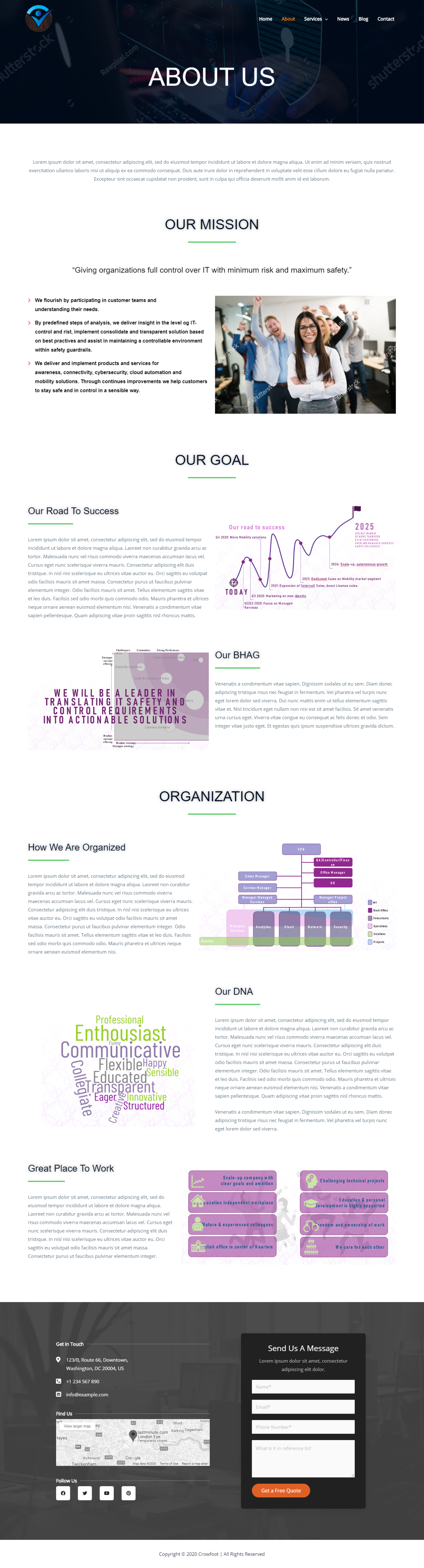 Design Wordpress par codeMax pour DITP Beheer & Exploitatie BV | Design #24662318
