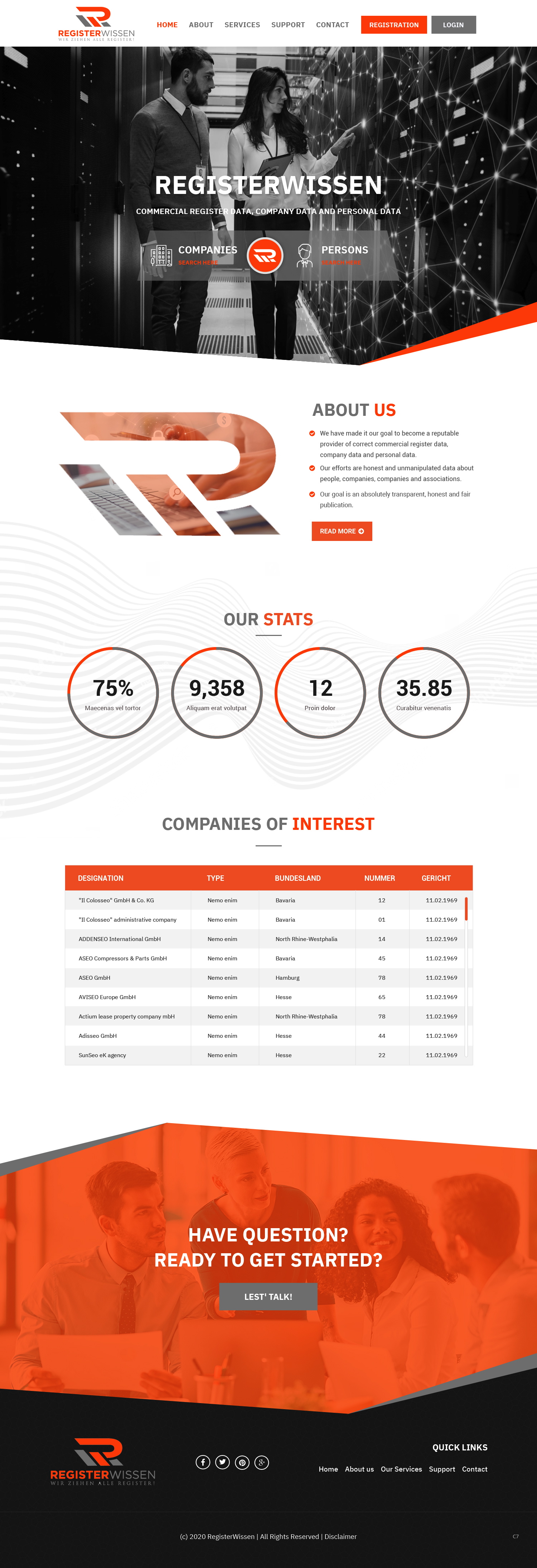 Web Design by pb for SePhiTo GmbH | Design #24720813