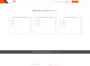 Web Design by AIJ for SePhiTo GmbH | Design: #24690721