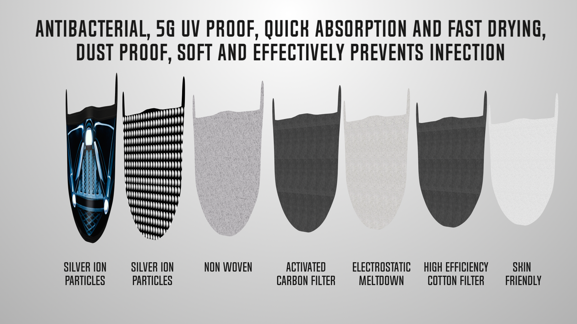 Infographic Design by Rickyy for this project | Design #24670870