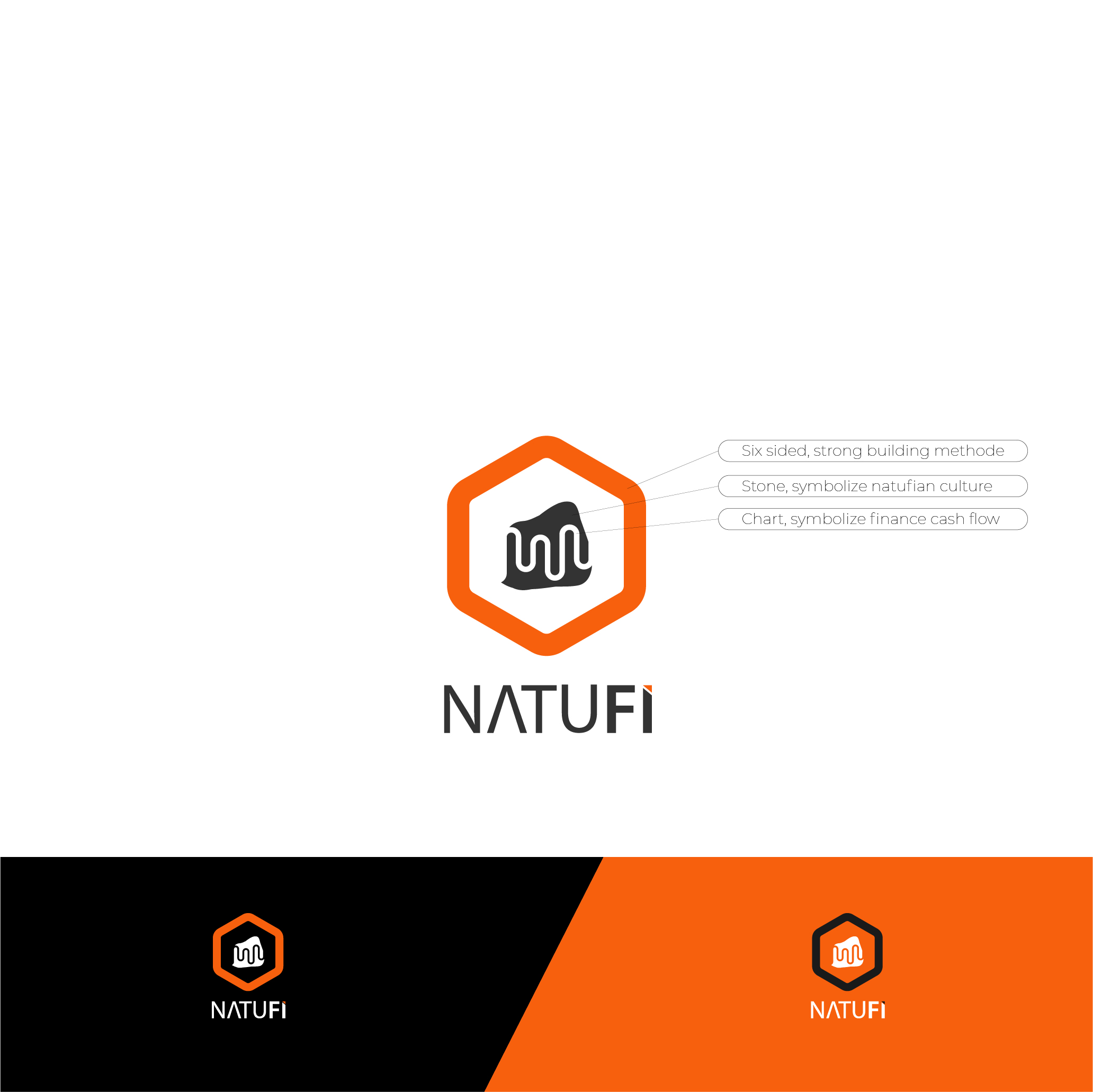 Diseño de Logo por mushonnif para este proyecto | Diseño #24638949