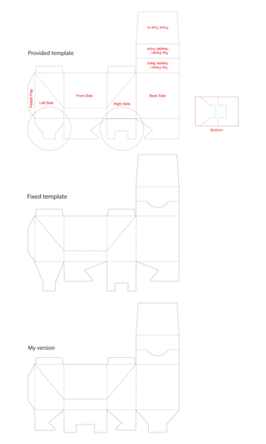 Packaging Design by vpt_creations for this project | Design: #24706228