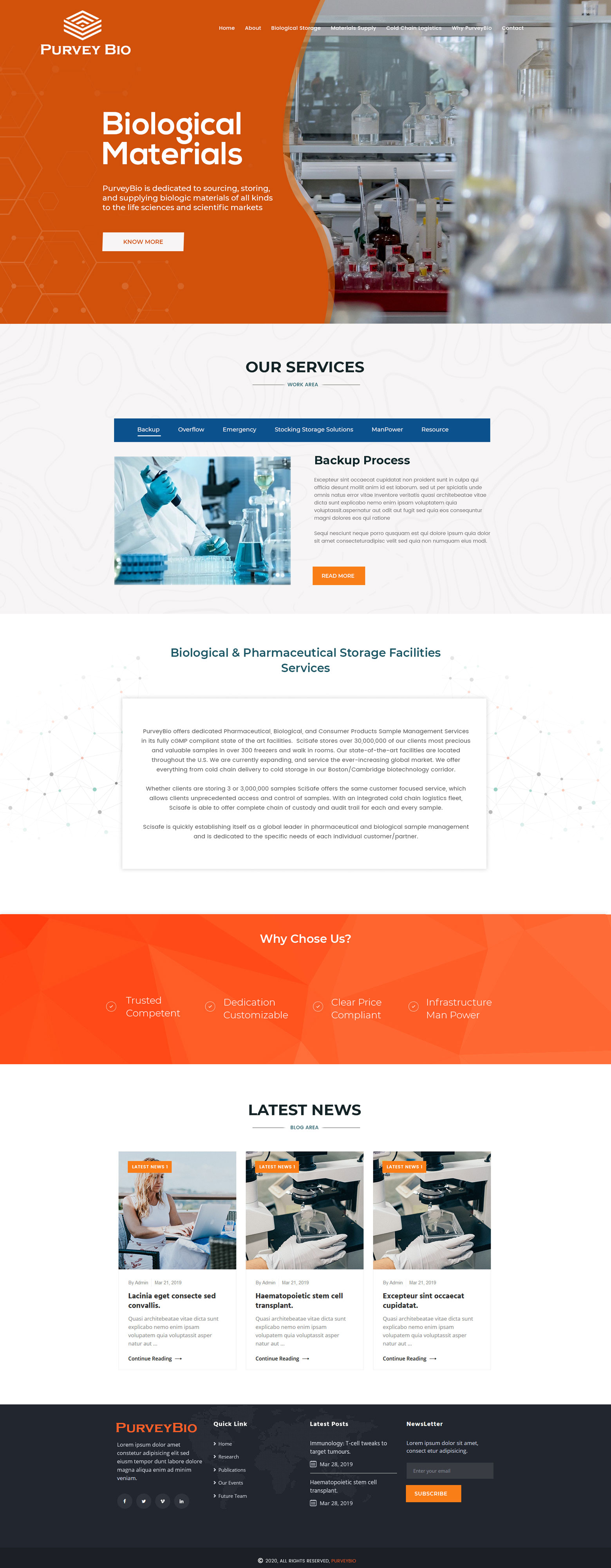 Web Design by Expert Designer for PurveyBio | Design #24698416