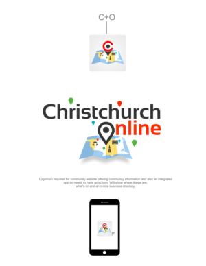 Logo Design by alok bhopatkar