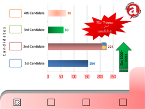 Diseño de PowerPoint por RD para este proyecto | Diseño: #3050009