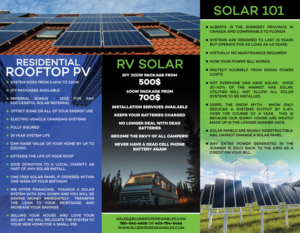 Flyer Design by Fusionex Studio for this project | Design: #24710245