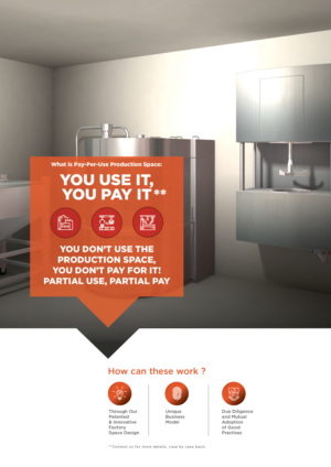 Infographic Design by avi's for this project | Design: #24970072