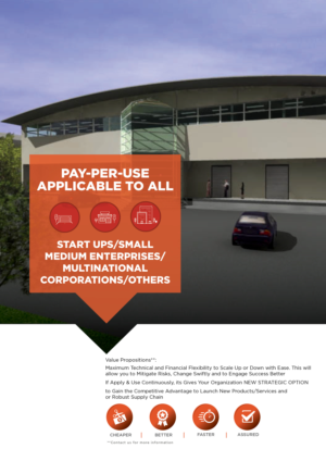 Infographic Design by avi's for this project | Design: #24970074